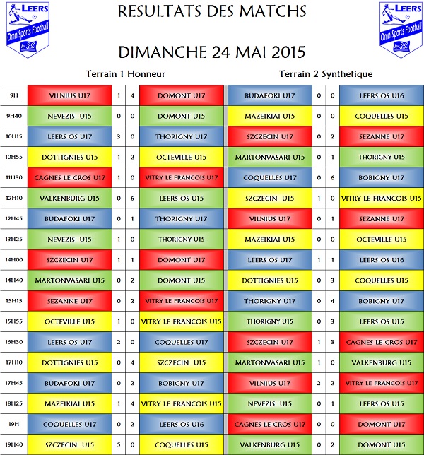 Calendrier Et Resultats 